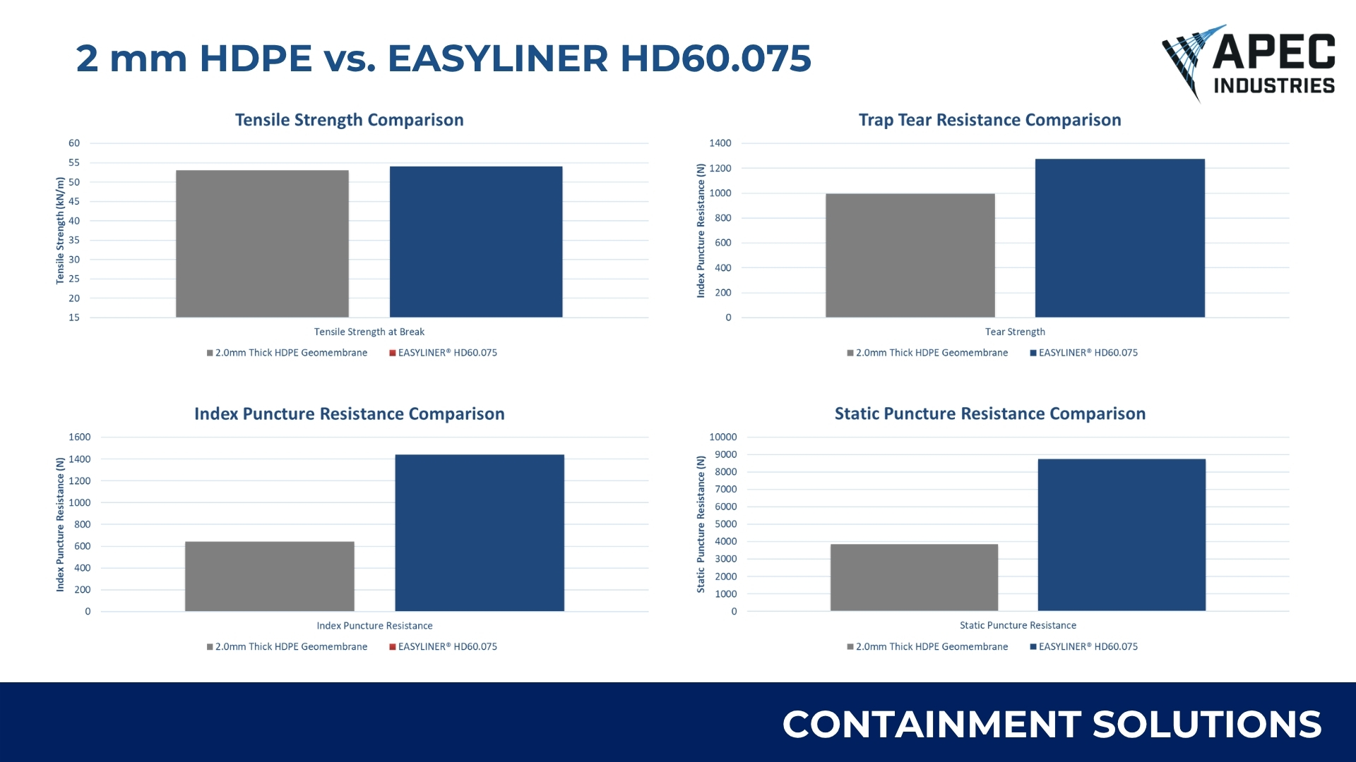 Saltstop Illustration 1